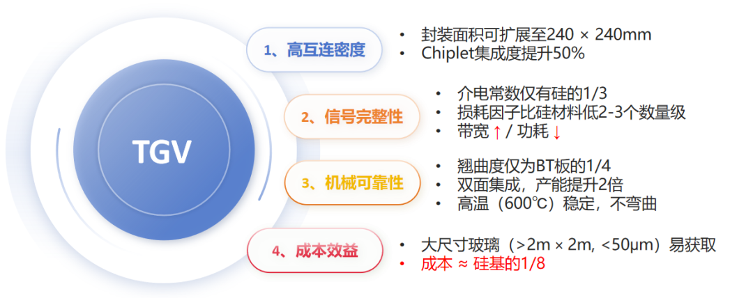 微信公眾號圖片