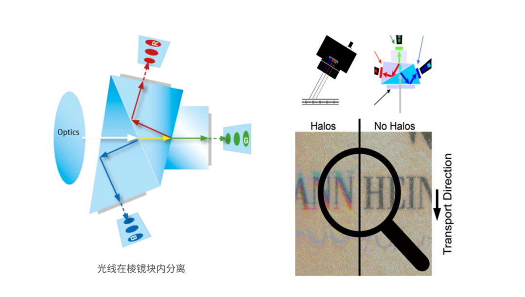 微信公眾號圖片